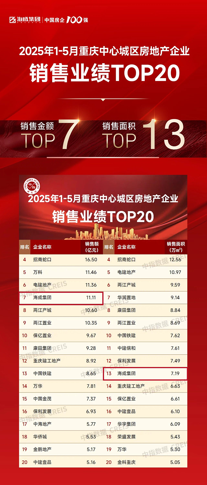 ÓŵÂ88(ÖйúÇø)¹Ù·½ÍøÕ¾