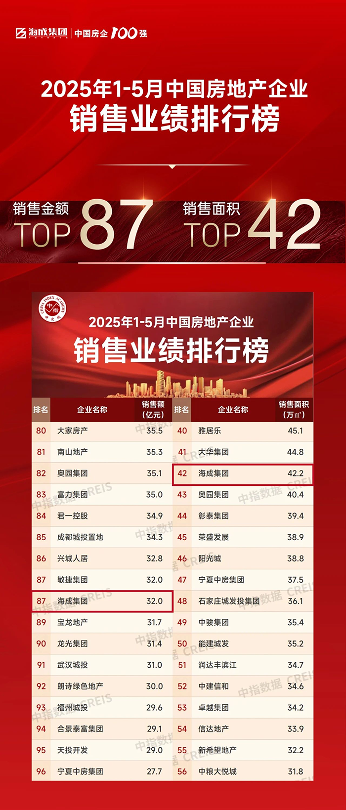 ÓŵÂ88(ÖйúÇø)¹Ù·½ÍøÕ¾