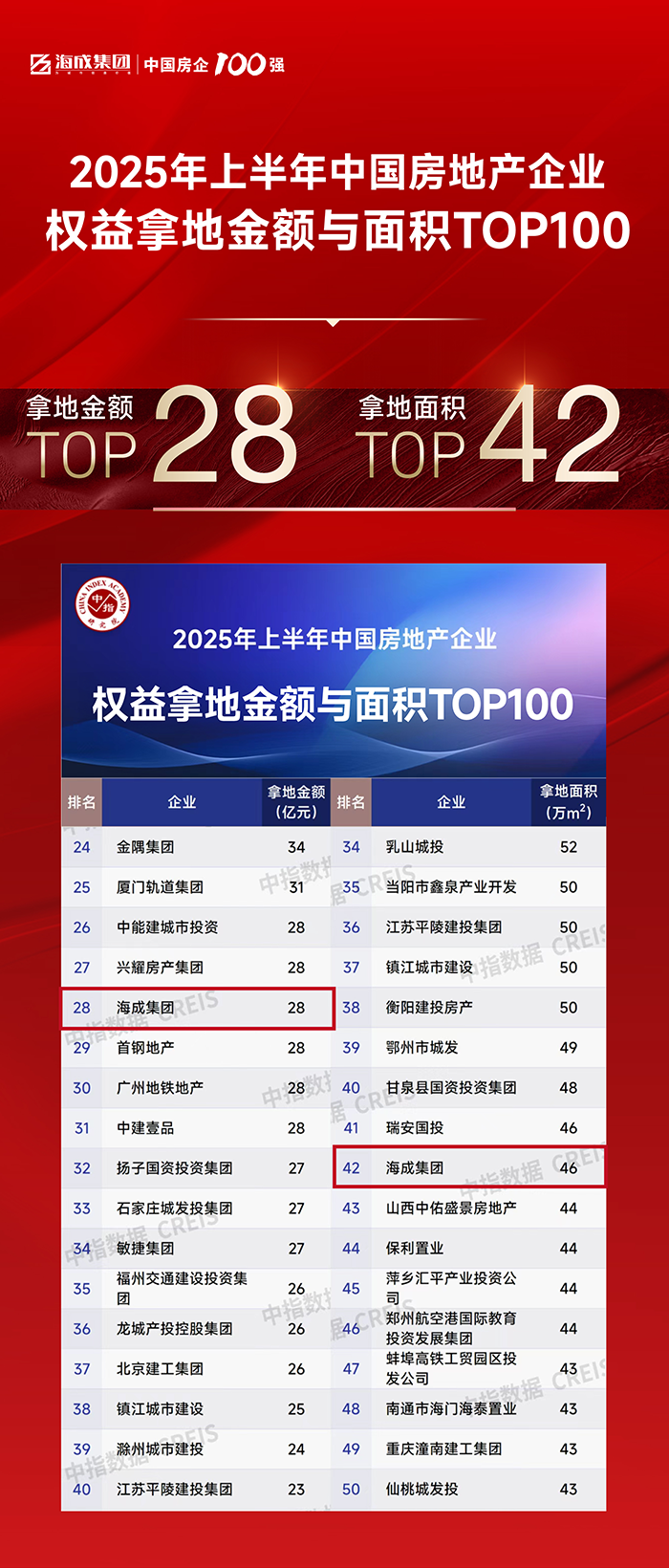 ÓŵÂ88(ÖйúÇø)¹Ù·½ÍøÕ¾