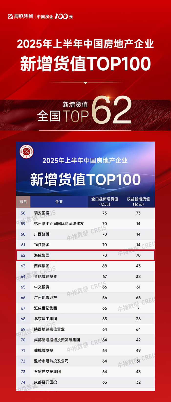 ÓŵÂ88(ÖйúÇø)¹Ù·½ÍøÕ¾