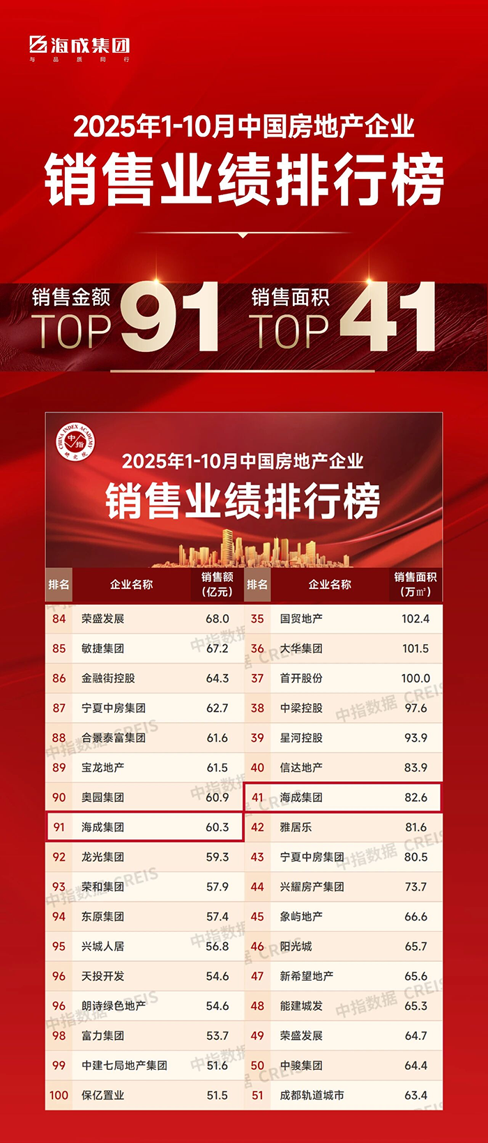 优德88(中国区)官方网站