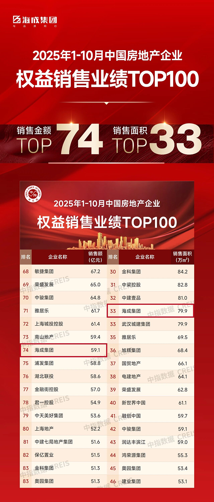 优德88(中国区)官方网站