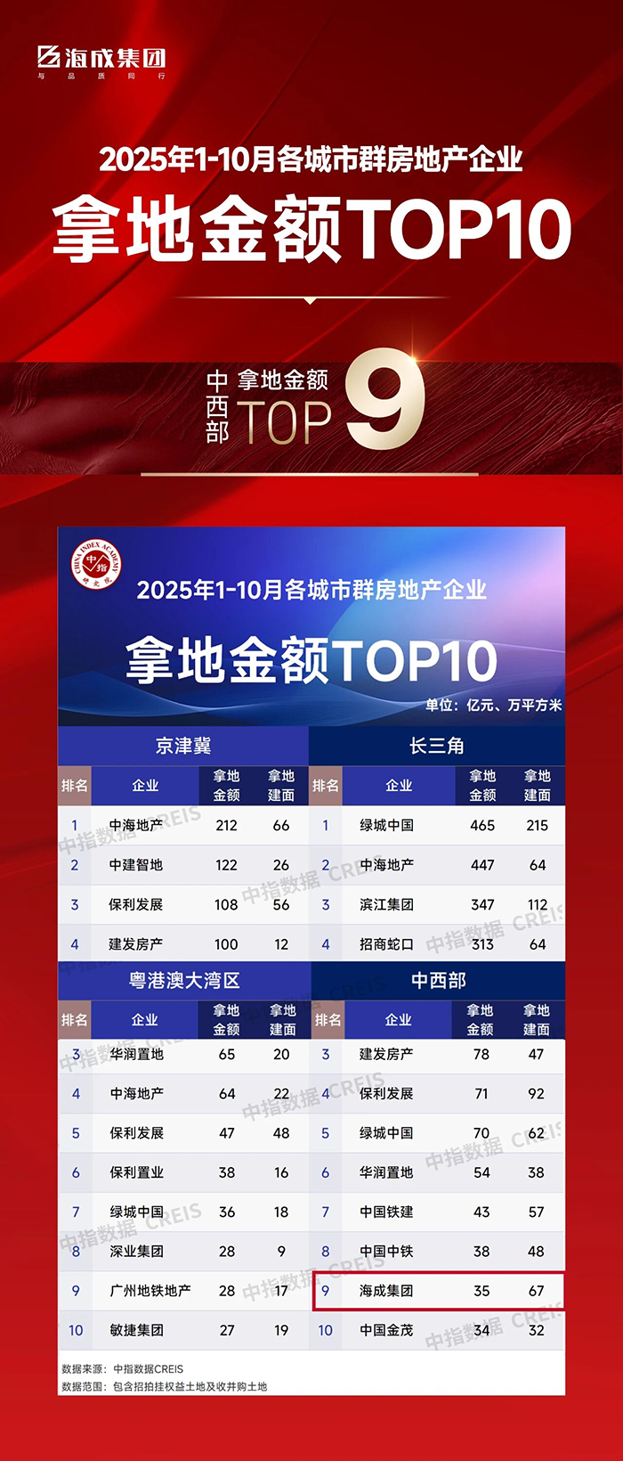 优德88(中国区)官方网站